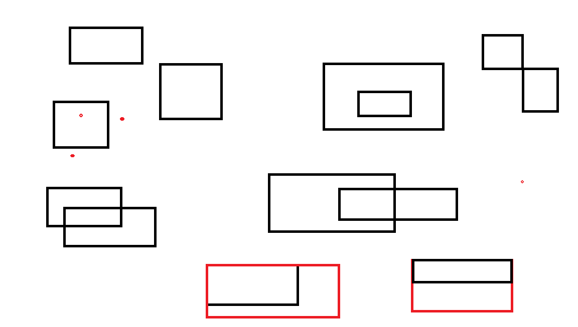 CS 12300 - Reading Assignments